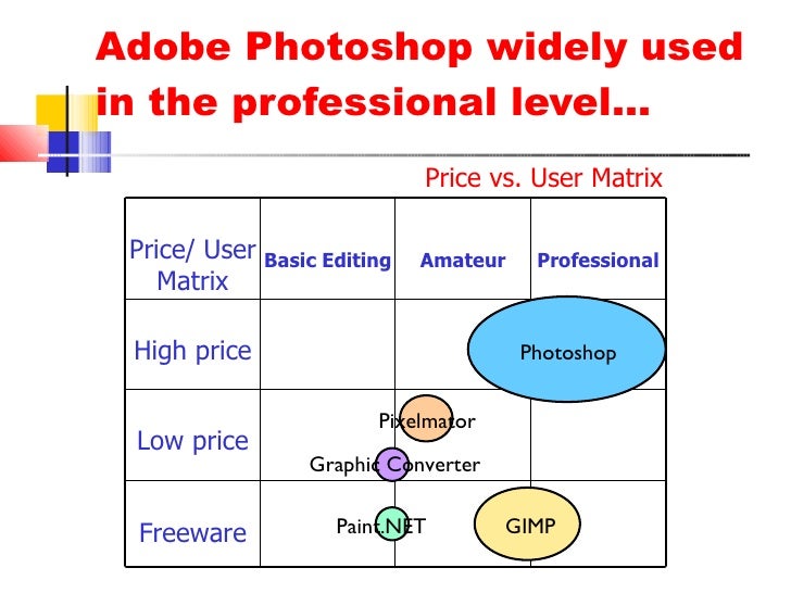 10 step product marketing plan lesley yu