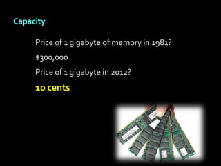 Capacity

     Price of 1 gigabyte of memory in 1981?
     $300,000
     Price of 1 gigabyte in 2012?
     10 cents
 