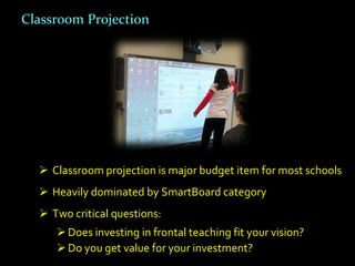 Classroom Projection




   Classroom projection is major budget item for most schools
   Heavily dominated by SmartBoard category
   Two critical questions:
      Does investing in frontal teaching fit your vision?
      Do you get value for your investment?
 