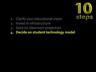 1.   Clarify your educational vision
2.   Invest in infrastructure
3.   Save on classroom projection
4.   Decide on student technology model
 