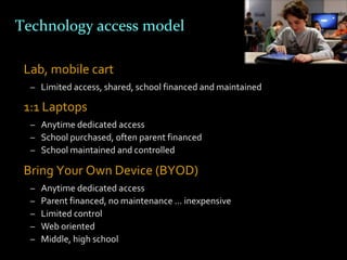 Technology access model

 Lab, mobile cart
  – Limited access, shared, school financed and maintained

 1:1 Laptops
  – Anytime dedicated access
  – School purchased, often parent financed
  – School maintained and controlled

 Bring Your Own Device (BYOD)
  –   Anytime dedicated access
  –   Parent financed, no maintenance … inexpensive
  –   Limited control
  –   Web oriented
  –   Middle, high school
 
