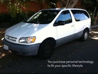 You purchase personal technology
to fit your specific lifestyle
 