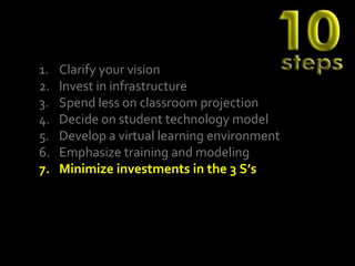 1.   Clarify your vision
2.   Invest in infrastructure
3.   Spend less on classroom projection
4.   Decide on student technology model
5.   Develop a virtual learning environment
6.   Emphasize training and modeling
7.   Minimize investments in the 3 S’s
 