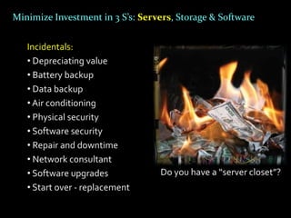 Minimize Investment in 3 S’s: Servers, Storage & Software


   Incidentals:
   • Depreciating value
   • Battery backup
   • Data backup
   • Air conditioning
   • Physical security
   • Software security
   • Repair and downtime
   • Network consultant
   • Software upgrades            Do you have a “server closet”?
   • Start over - replacement
 