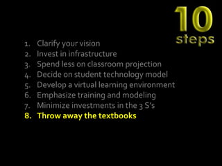 1.   Clarify your vision
2.   Invest in infrastructure
3.   Spend less on classroom projection
4.   Decide on student technology model
5.   Develop a virtual learning environment
6.   Emphasize training and modeling
7.   Minimize investments in the 3 S’s
8.   Throw away the textbooks
 