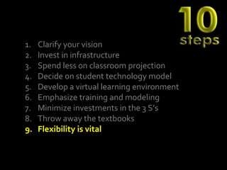 1.   Clarify your vision
2.   Invest in infrastructure
3.   Spend less on classroom projection
4.   Decide on student technology model
5.   Develop a virtual learning environment
6.   Emphasize training and modeling
7.   Minimize investments in the 3 S’s
8.   Throw away the textbooks
9.   Flexibility is vital
 