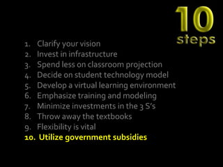 1. Clarify your vision
2. Invest in infrastructure
3. Spend less on classroom projection
4. Decide on student technology model
5. Develop a virtual learning environment
6. Emphasize training and modeling
7. Minimize investments in the 3 S’s
8. Throw away the textbooks
9. Flexibility is vital
10. Utilize government subsidies
 