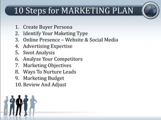 1. Create Buyer Persona
2. Identify Your Maketing Type
3. Online Presence – Website & Social Media
4. Advertising Expertise
5. Swot Analysis
6. Analyze Your Competitors
7. Marketing Objectives
8. Ways To Nurture Leads
9. Marketing Budget
10. Review And Adjust
10 Steps for MARKETING PLAN
 