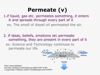 Permeate (v)
1.if liquid, gas etc. permeates something, it enters
    it and spreads through every part of it
  ex. The smell of diesel oil permeated the air.


2. if ideas, beliefs, emotions etc permeate
    something, they are present in every part of it
 ex. Science and Technology continues to
    permeate our life.




http://www.beilstein-
journals.org/bjoc/content/figures/1860-5397-6-86-
1.png?scale=3.0&max-width=1024&background=FFFFFF
 