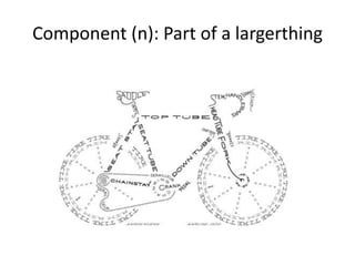 Component (n): Part of a largerthing
 