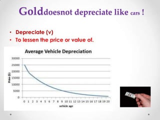 Golddoesnot depreciate like cars !
• Depreciate (v)
• To lessen the price or value of.
 