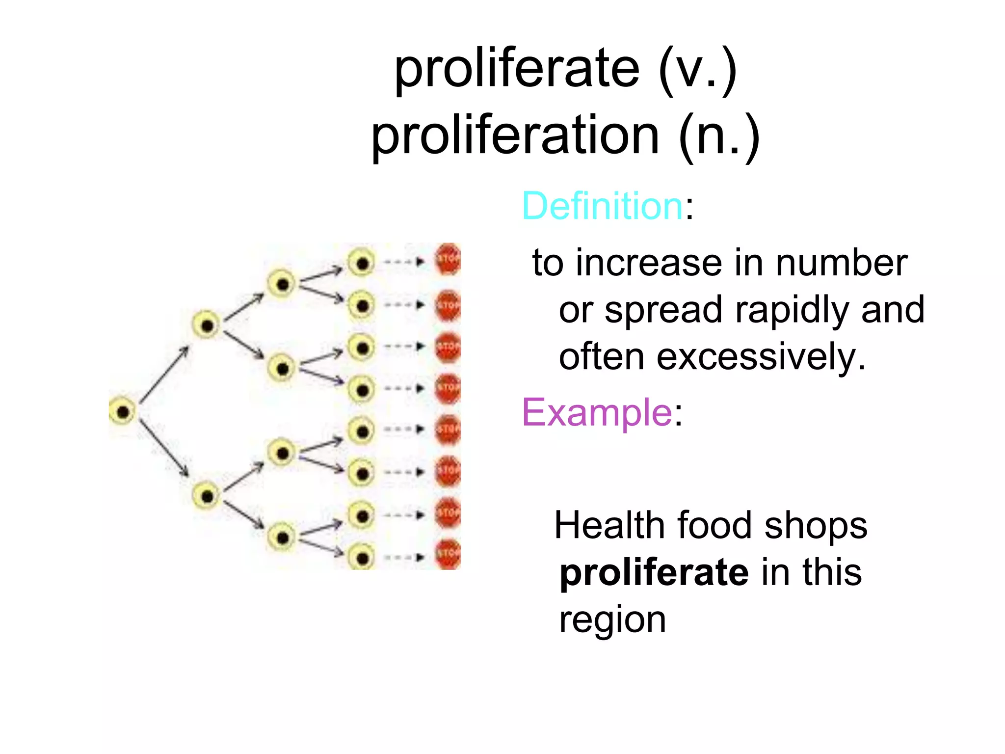 proliferate (v.)
proliferation (n.)
      Definition:
      to increase in number
        or spread rapidly and
        often excessively.
      Example:

        Health food shops
        proliferate in this
        region
 