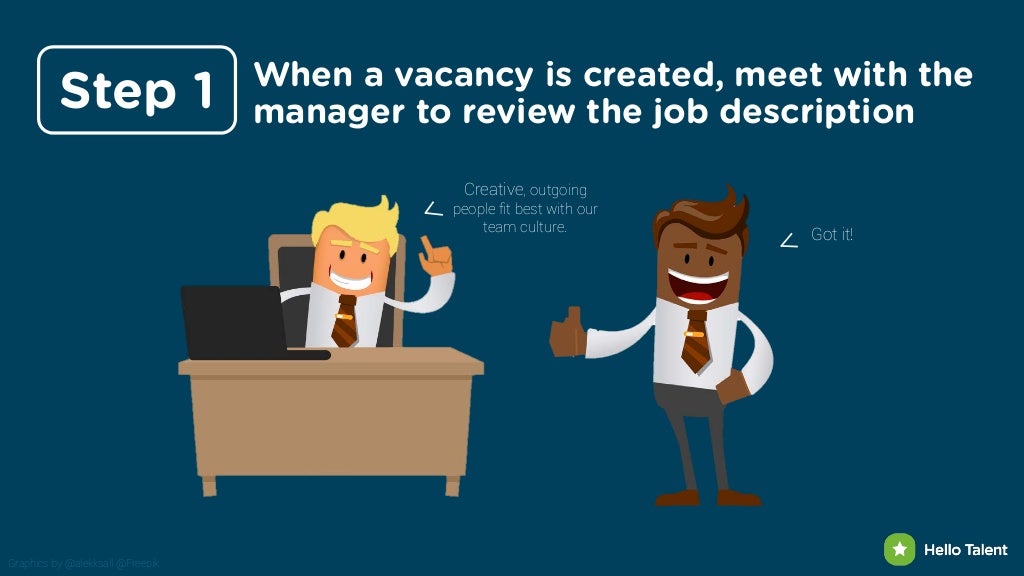 Vacancy Meaning