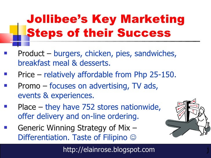 Mktg plan for jollibee essay 04 image