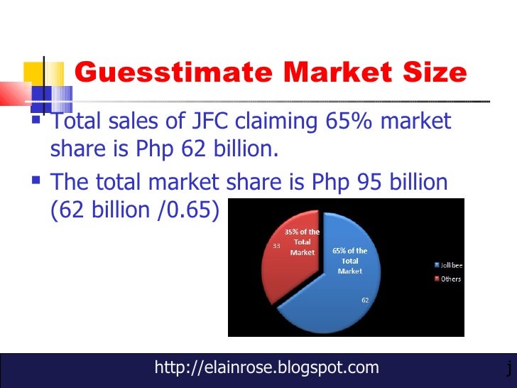 production process of jollibee corporation philippines Scrutinize and review the franchise process of jollibee foods corporation manufacturing and agriculture fast food chains here in the philippines, the jollibee. production process of jollibee corporation philippines Scrutinize and review the franchise process of jollibee foods corporation manufacturing and agriculture fast food chains here in the philippines, the jollibee.