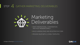 10 Steps to Planning a Successful Webinar | PDF