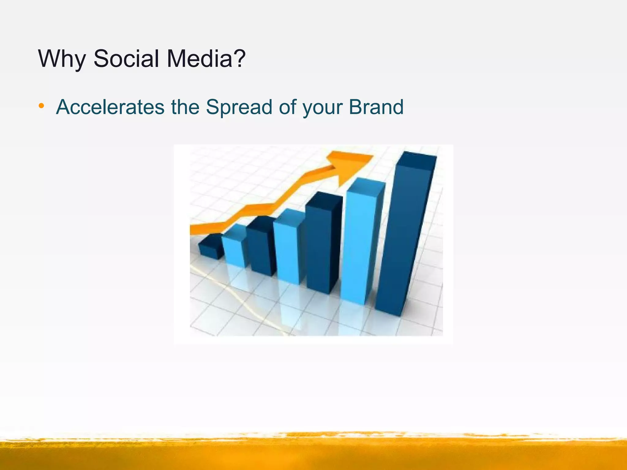 Why Social Media?
• Accelerates the Spread of your Brand
 