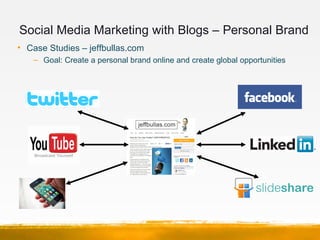 Social Media Marketing with Blogs – B2B
• Case Studies – Hubspot – software as a service for small to medium business
– Go...
