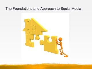 The Foundations and Approach to Social Media
 