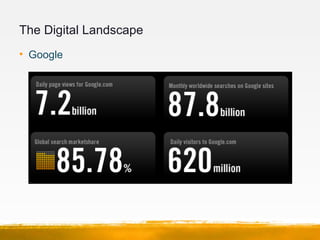The Digital Landscape
• Google
 