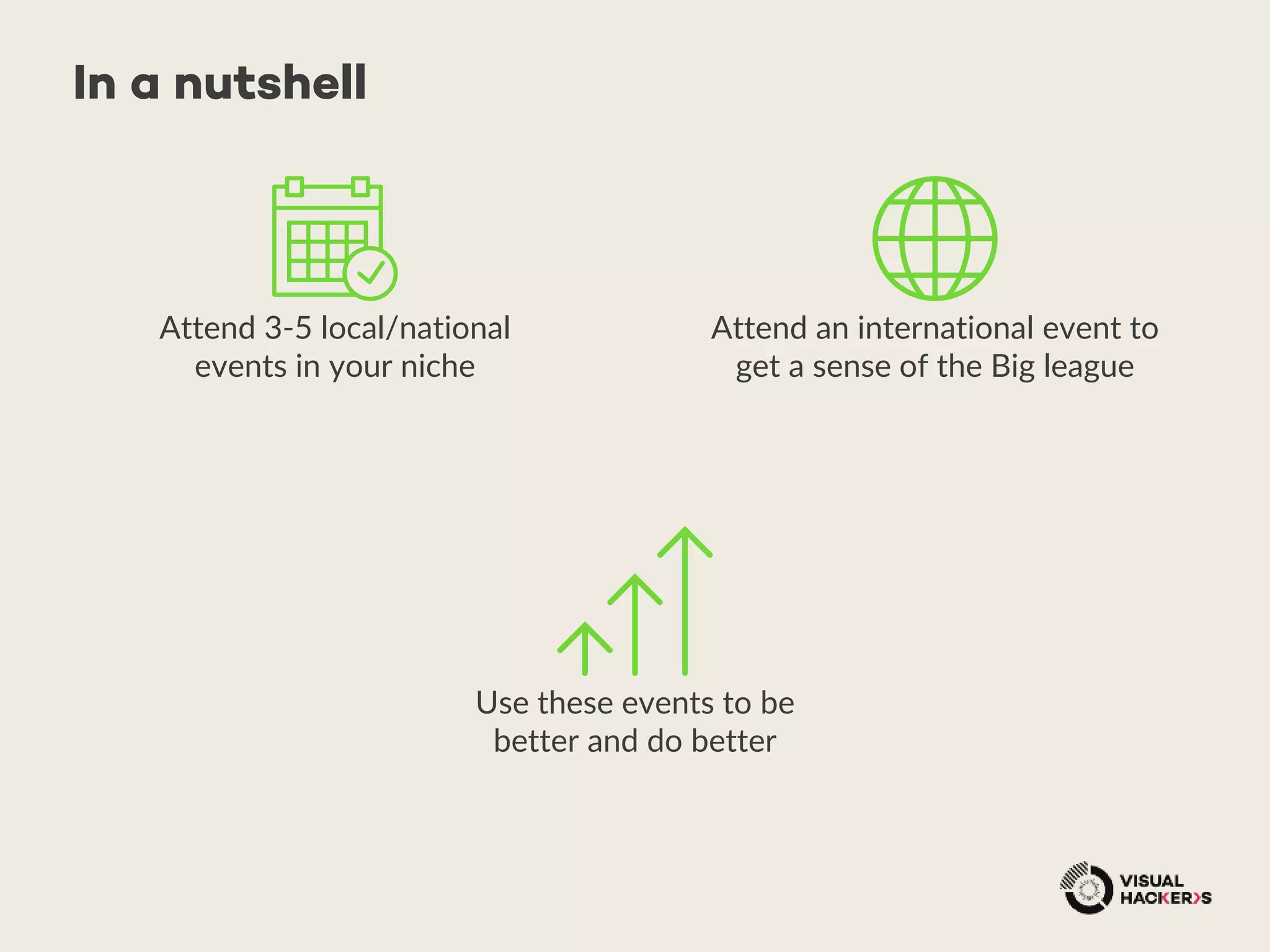 In a nutshell
Attend 3-5 local/national
events in your niche
Attend an international event to
get a sense of the Big league
Use these events to be
better and do better
 