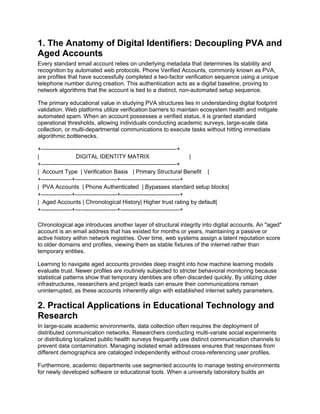 1. The Anatomy of Digital Identifiers: Decoupling PVA and
Aged Accounts
Every standard email account relies on underlying metadata that determines its stability and
recognition by automated web protocols. Phone Verified Accounts, commonly known as PVA,
are profiles that have successfully completed a two-factor verification sequence using a unique
telephone number during creation. This authentication acts as a digital baseline, proving to
network algorithms that the account is tied to a distinct, non-automated setup sequence.
The primary educational value in studying PVA structures lies in understanding digital footprint
validation. Web platforms utilize verification barriers to maintain ecosystem health and mitigate
automated spam. When an account possesses a verified status, it is granted standard
operational thresholds, allowing individuals conducting academic surveys, large-scale data
collection, or multi-departmental communications to execute tasks without hitting immediate
algorithmic bottlenecks.
+-----------------------------------------------------------------------+
| DIGITAL IDENTITY MATRIX |
+-----------------------------------------------------------------------+
| Account Type | Verification Basis | Primary Structural Benefit |
+----------------+----------------------+-------------------------------+
| PVA Accounts | Phone Authenticated | Bypasses standard setup blocks|
+----------------+----------------------+-------------------------------+
| Aged Accounts | Chronological History| Higher trust rating by default|
+----------------+----------------------+-------------------------------+
Chronological age introduces another layer of structural integrity into digital accounts. An "aged"
account is an email address that has existed for months or years, maintaining a passive or
active history within network registries. Over time, web systems assign a latent reputation score
to older domains and profiles, viewing them as stable fixtures of the internet rather than
temporary entities.
Learning to navigate aged accounts provides deep insight into how machine learning models
evaluate trust. Newer profiles are routinely subjected to stricter behavioral monitoring because
statistical patterns show that temporary identities are often discarded quickly. By utilizing older
infrastructures, researchers and project leads can ensure their communications remain
uninterrupted, as these accounts inherently align with established internet safety parameters.
2. Practical Applications in Educational Technology and
Research
In large-scale academic environments, data collection often requires the deployment of
distributed communication networks. Researchers conducting multi-variate social experiments
or distributing localized public health surveys frequently use distinct communication channels to
prevent data contamination. Managing isolated email addresses ensures that responses from
different demographics are cataloged independently without cross-referencing user profiles.
Furthermore, academic departments use segmented accounts to manage testing environments
for newly developed software or educational tools. When a university laboratory builds an
 