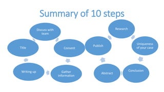 Summary of 10 steps
Research
Uniqueness
of your case
Conclusion
Abstract
Publish
Discuss with
team
Consent
Gather
information
Writing up
Title
 