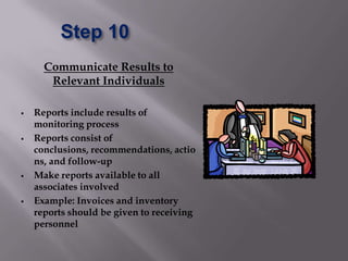 Step 10
      Communicate Results to
       Relevant Individuals

   Reports include results of
    monitoring process
   Reports consist of
    conclusions, recommendations, actio
    ns, and follow-up
   Make reports available to all
    associates involved
   Example: Invoices and inventory
    reports should be given to receiving
    personnel
 