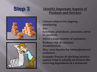 Step 3       Identify Important Aspects of
                Products and Services

            Choose subjects for ongoing
             monitoring
            Key
             functions, procedures, processes, servic
             es, products
            Affect a large number of customers
            Reduces risk of customer
             dissatisfaction
            May cause hassles for internal/external
             customers
            Example: Process of checking invoices
             against what is actually received in the
             receiving department of a restaurant
 