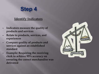 Step 4
          Identify Indicators

   Indicators measure the quality of
    products and services
   Relate to products, services, and
    experiences
   Compare quality of products and
    services against an established
    standard
   Example: Requiring the receiving
    clerk to achieve 95% accuracy on
    ensuring the correct merchandise was
    delivered
 