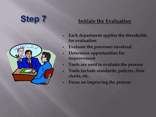 Step 7           Initiate the Evaluation

            Each department applies the thresholds
             for evaluation
            Evaluate the processes involved
            Determine opportunities for
             improvement
            Tools are used to evaluate the process
            Tools include standards, policies, flow
             charts, etc.
            Focus on improving the process
 