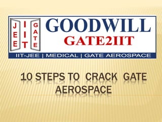 10 STEPS TO CRACK GATE
AEROSPACE
 