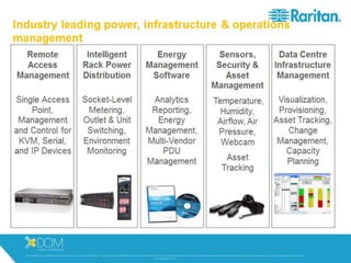 10 Steps to Data Center Infrastructure Management Success | PPTX