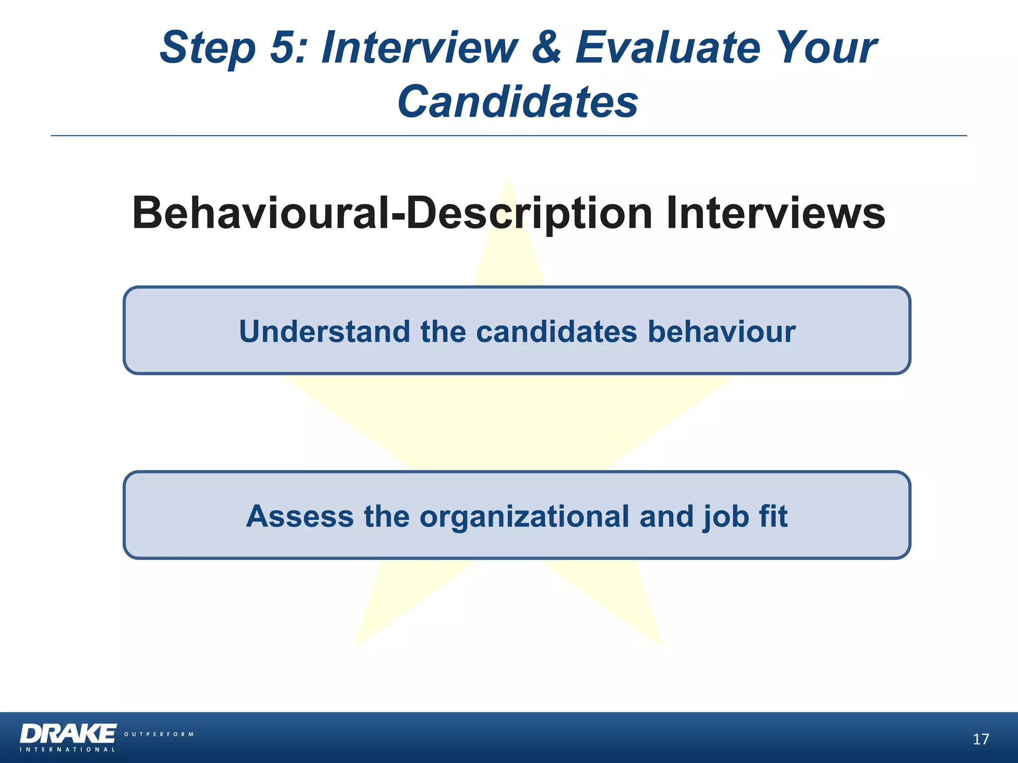 Step 5: Interview & Evaluate Your
Candidates
Behavioural-Description Interviews
17
Understand the candidates behaviour
Assess the organizational and job fit
 