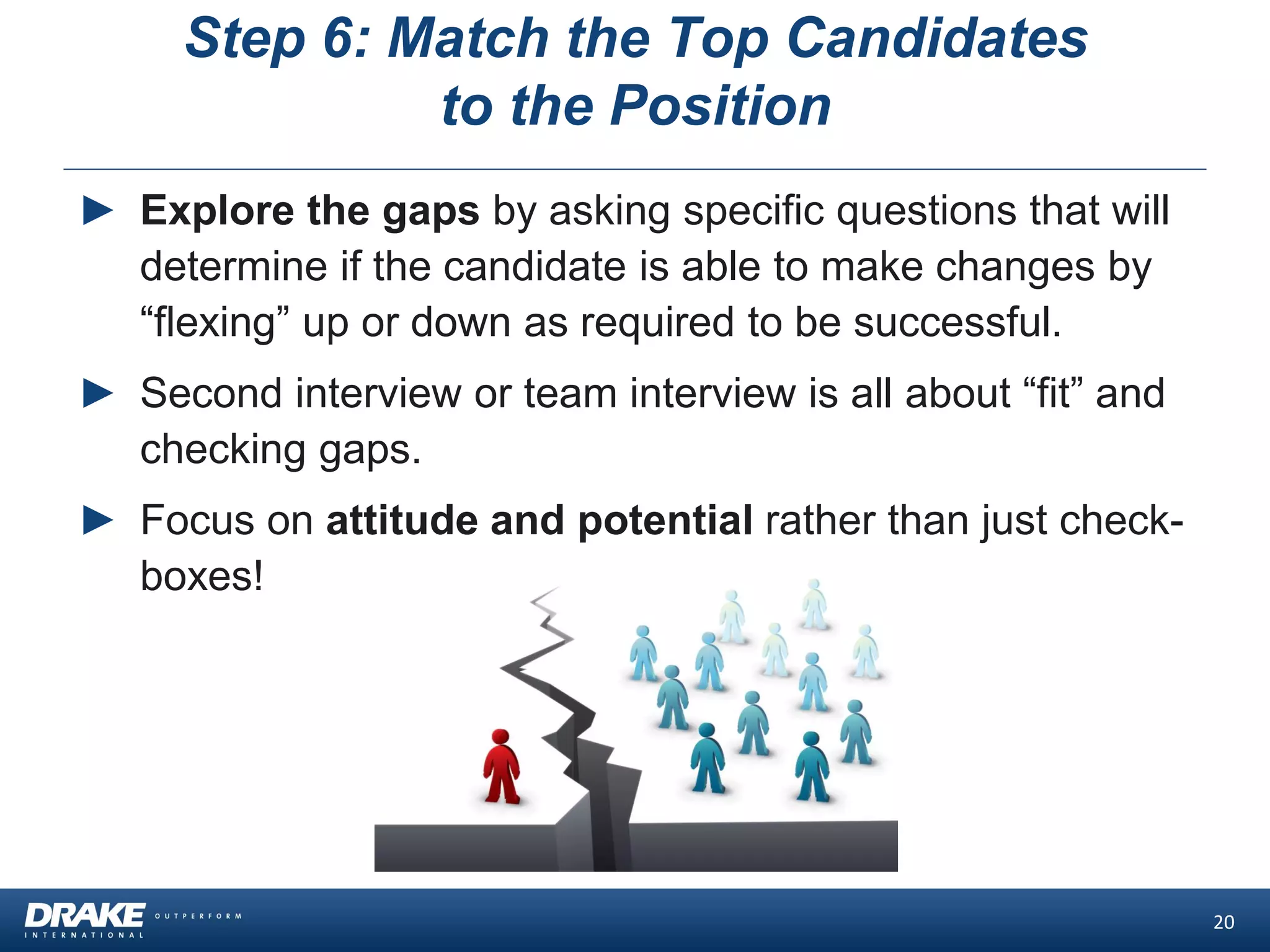 Step 6: Match the Top Candidates
to the Position
► Explore the gaps by asking specific questions that will
determine if the candidate is able to make changes by
“flexing” up or down as required to be successful.
► Second interview or team interview is all about “fit” and
checking gaps.
► Focus on attitude and potential rather than just check-
boxes!
20
 
