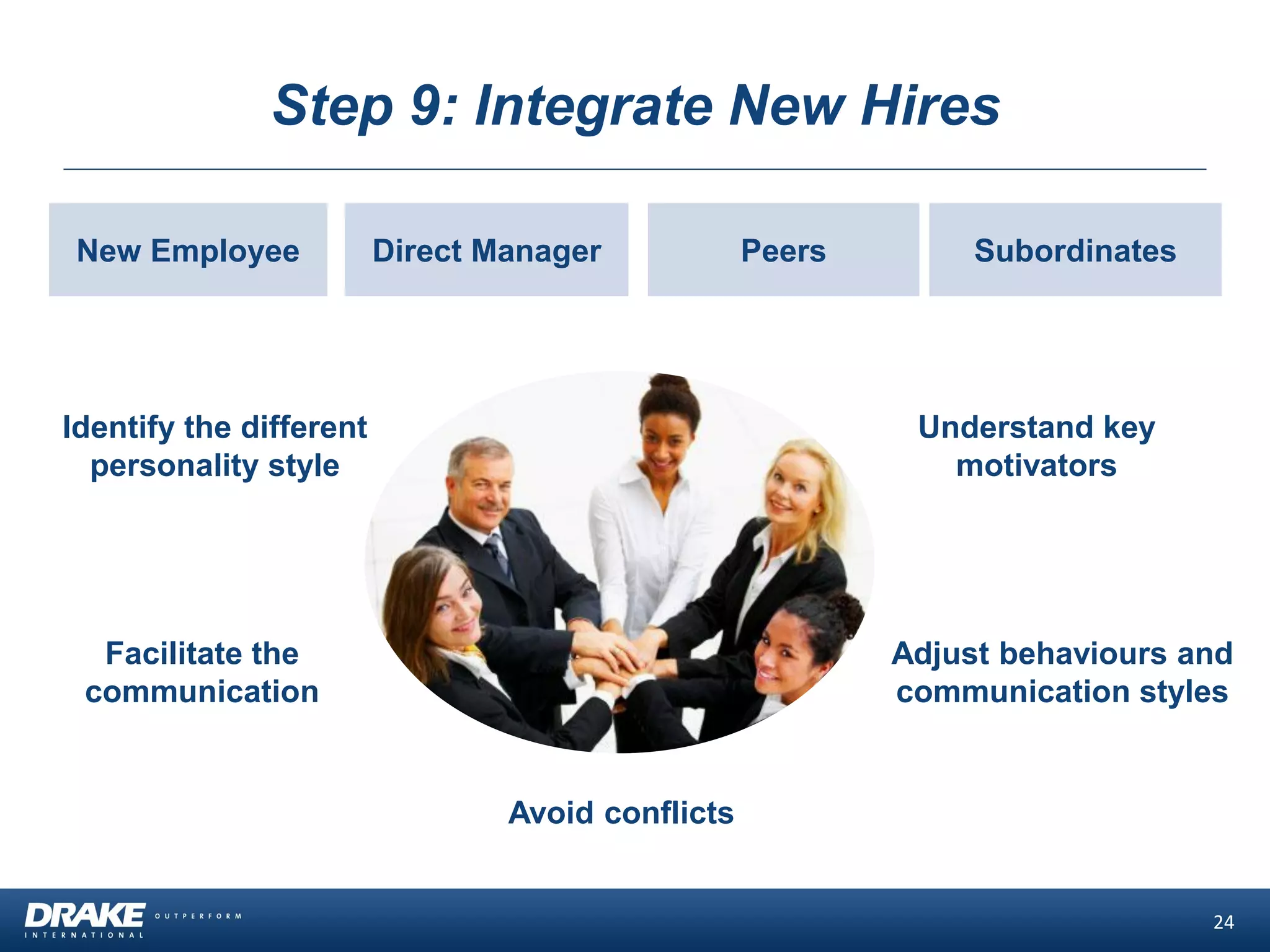 Step 9: Integrate New Hires
24
New Employee Direct Manager Peers Subordinates
Facilitate the
communication
Understand key
motivators
Adjust behaviours and
communication styles
Identify the different
personality style
Avoid conflicts
 