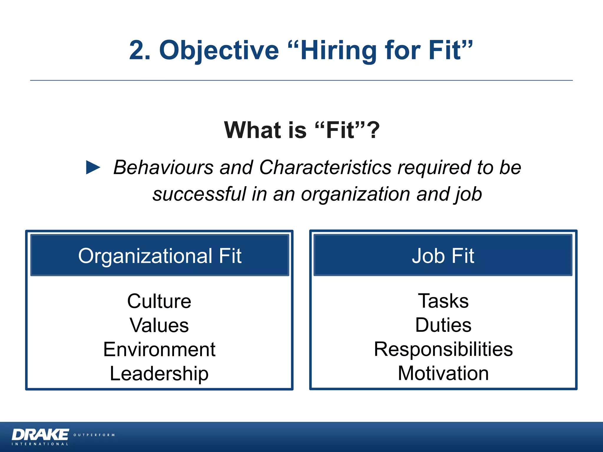 2. Objective “Hiring for Fit”
Culture
Values
Environment
Leadership
Organizational Fit
Tasks
Duties
Responsibilities
Motivation
Job Fit
What is “Fit”?
► Behaviours and Characteristics required to be
successful in an organization and job
 