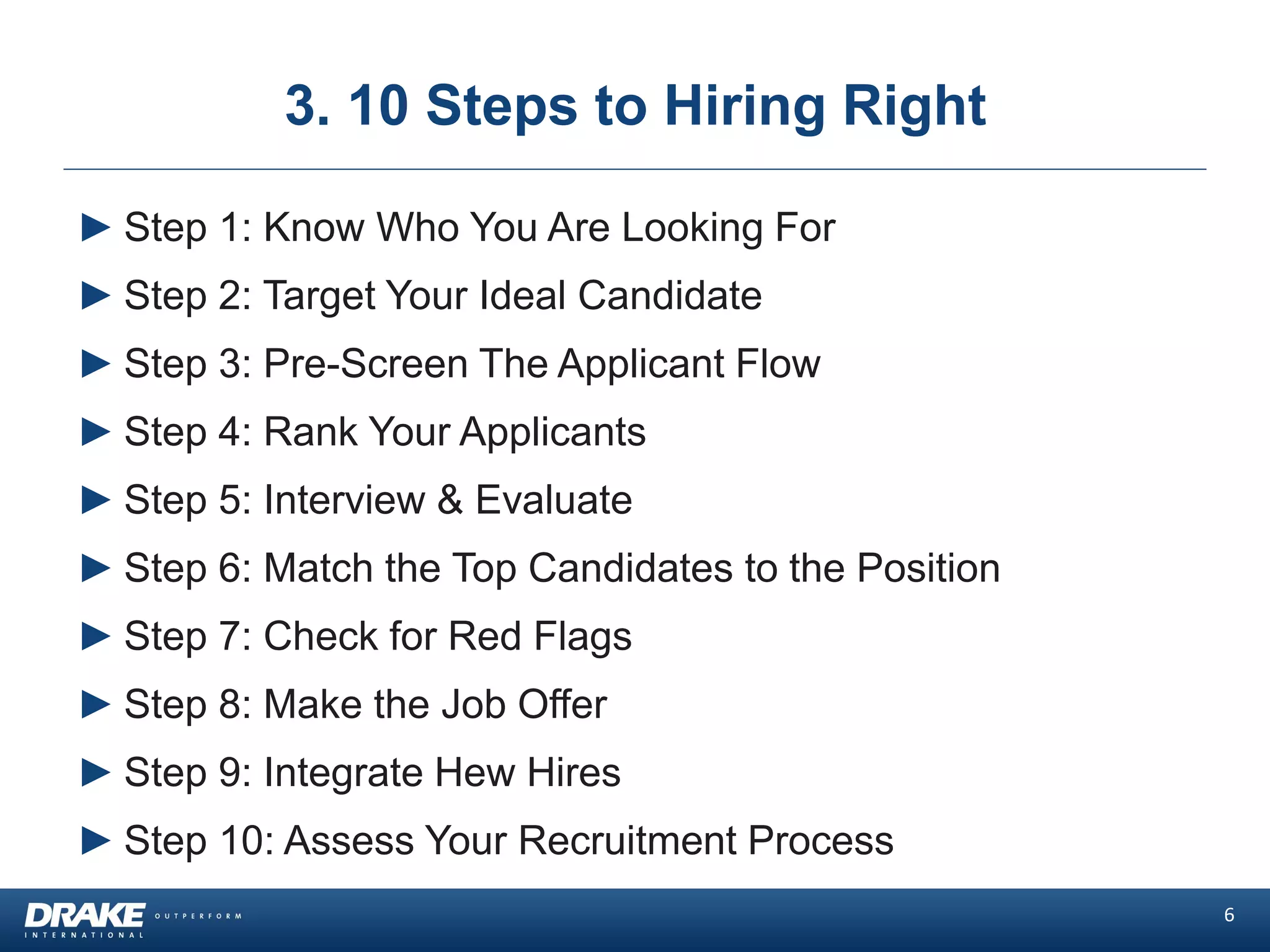 3. 10 Steps to Hiring Right
6
► Step 1: Know Who You Are Looking For
► Step 2: Target Your Ideal Candidate
► Step 3: Pre-Screen The Applicant Flow
► Step 4: Rank Your Applicants
► Step 5: Interview & Evaluate
► Step 6: Match the Top Candidates to the Position
► Step 7: Check for Red Flags
► Step 8: Make the Job Offer
► Step 9: Integrate Hew Hires
► Step 10: Assess Your Recruitment Process
 