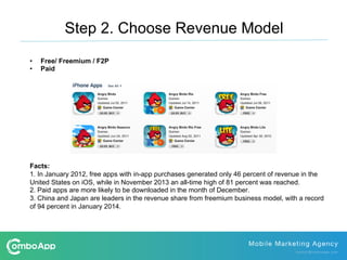 •  Free/ Freemium / F2P
•  Paid
Facts:
1. In January 2012, free apps with in-app purchases generated only 46 percent of revenue in the
United States on iOS, while in November 2013 an all-time high of 81 percent was reached.
2. Paid apps are more likely to be downloaded in the month of December.
3. China and Japan are leaders in the revenue share from freemium business model, with a record
of 94 percent in January 2014.
Step 2. Choose Revenue Model
 