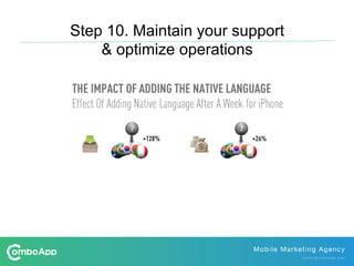 Step 10. Maintain your support
& optimize operations
 