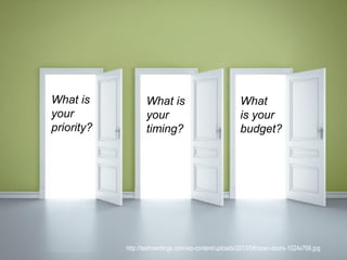 What is your priority? 
What is your timing? 
What 
is your budget? 
http://teshnwritings.com/wp-content/uploads/2013/06/open-doors-1024x768.jpg  