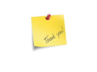 10 steps to sales success