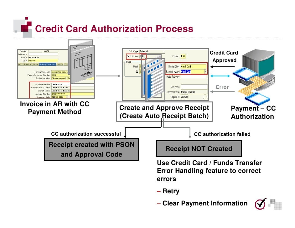 10 Steps To Secure and PCI Compliant Credit Card Processing In Oracle…