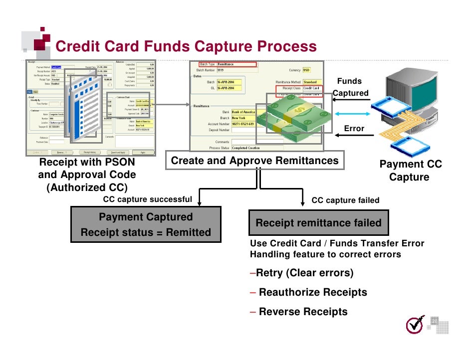 10 Steps To Secure and PCI Compliant Credit Card Processing In Oracle…