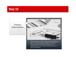 10 steps to starting a business | PPTX