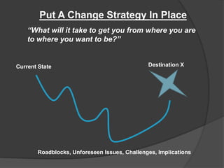 10 steps to successful change management presentation 062811 | PPTX