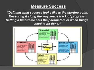 10 steps to successful change management presentation 062811 | PPTX