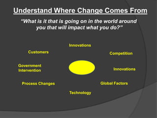 10 steps to successful change management presentation 062811 | PPTX