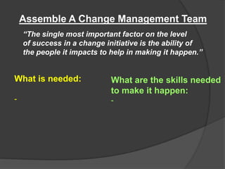 10 steps to successful change management presentation 062811 | PPTX