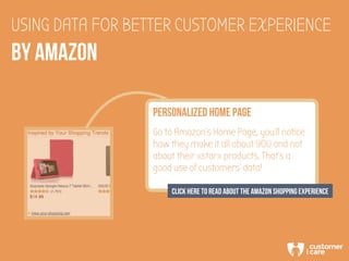 BY AMAZON
USING DATA FOR BETTER CUSTOMER EXPERIENCE
Go to Amazon’s Home Page, you’ll notice
how they make it all about YOU...